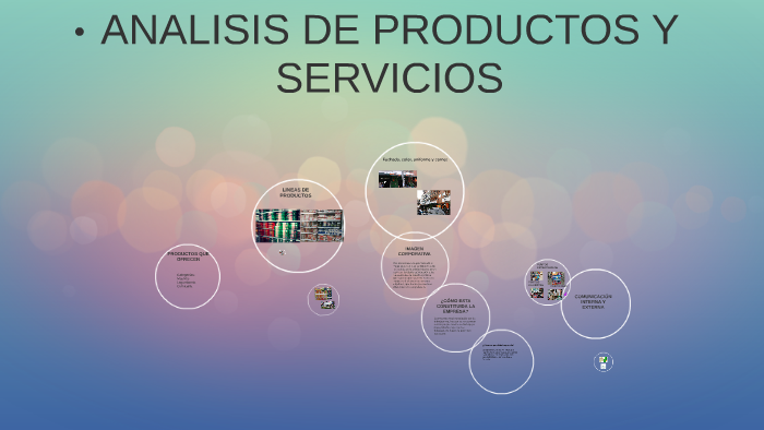 Analisis De Producto Y Servicio De La Empresa By Erica Gomez On Prezi 9698