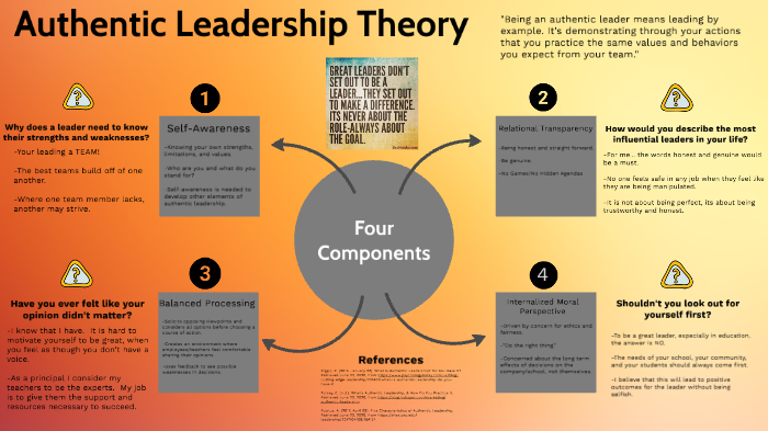 authentic-leadership-theory-by-michael-wachter