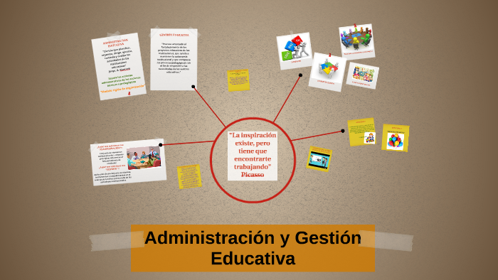 Ensayo De Administracion Y Gestion Educativa