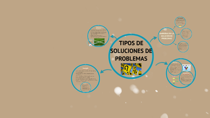 tipos de soluciones