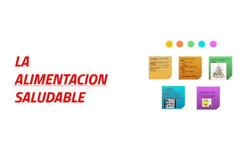 la alimentacion saludable by cinthia perez on Prezi