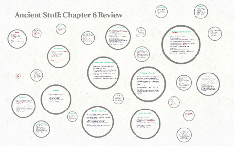Ancient Stuff: Chapter 6 Review by Maria Carlucci on Prezi