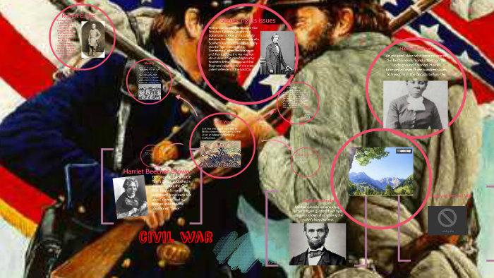 The American Civil War by on Prezi