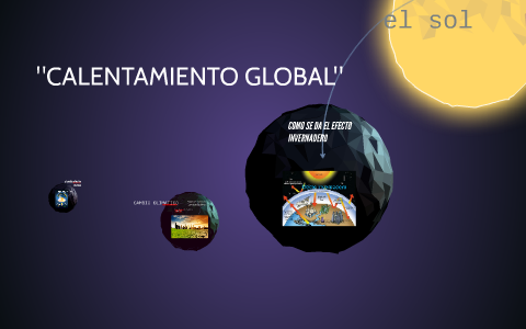 "CALENTAMIENTO GLOBAL by ALEX VICENTE GONZALEZ MAZARIEGOZ on Prezi