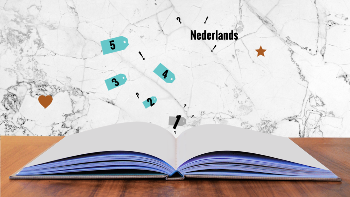 Nederlands Formuleringsfouten By Laura Jane