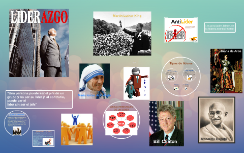EL LIDERAZGO by on Prezi