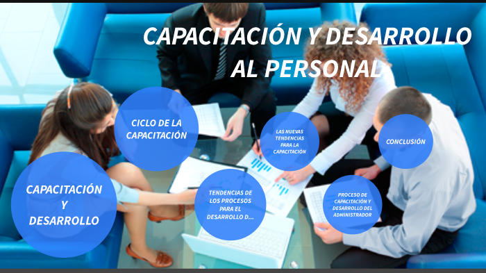 Capacitación Y Desarrollo Al Personal By Eva Santana On Prezi