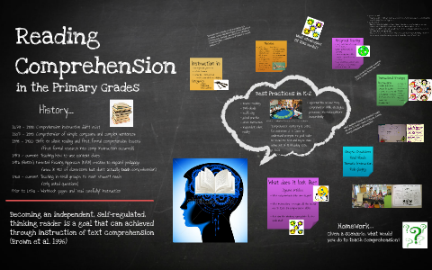 Reading Comprehension by Jennifer Gardner on Prezi