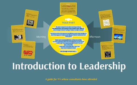 Introduction to Leadership by on Prezi