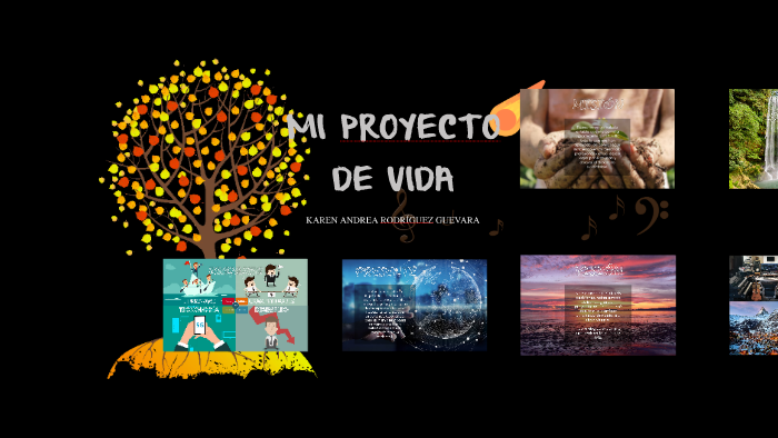 MI PROYECTO DE VIDA by Karen Rodríguez on Prezi