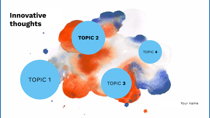 creativity prezi by Murali Prasad on Prezi