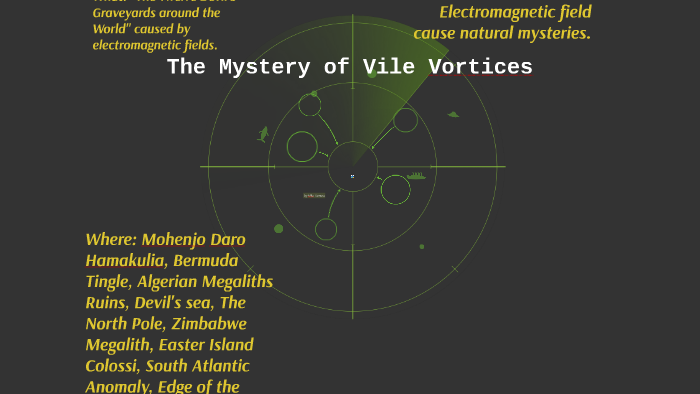 vile vortices around the world