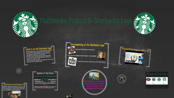 Multimedia Project B: Starbucks Logo By Kerry Tran