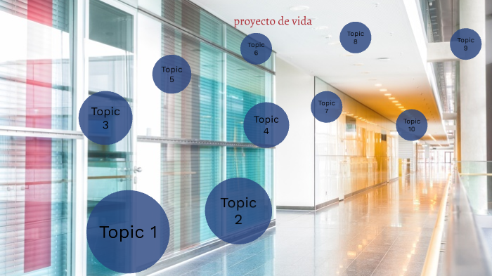 proyecto de vida by yeferson perdomo on Prezi