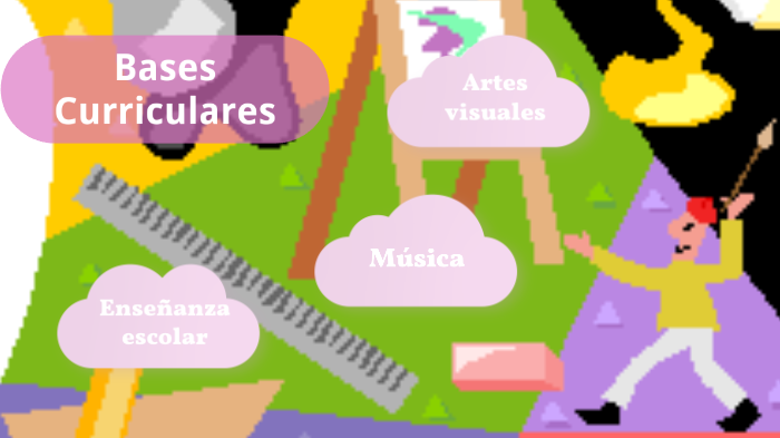 Mapa conceptual Artístico by Cristina Arce Zavala on Prezi