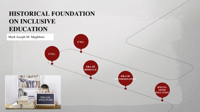 Historical Foundation on Inclusive Education by Jake Ian Bocayong on Prezi