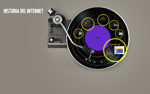 HISTORIA DEL INTERNET by Victor Gomez on Prezi