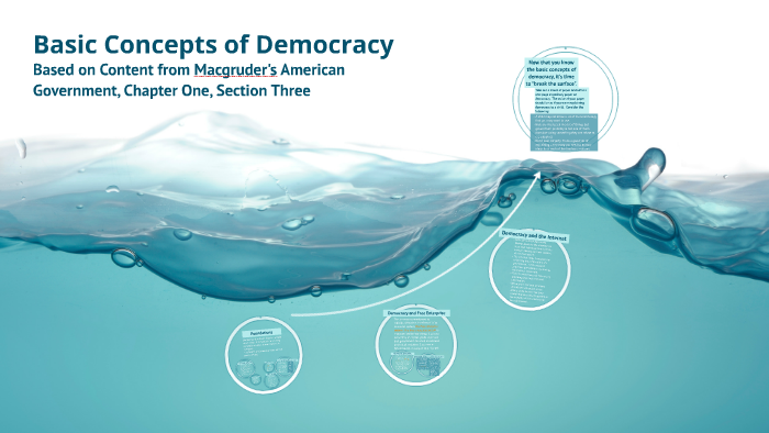 democracy-a-new-model-cornucopia