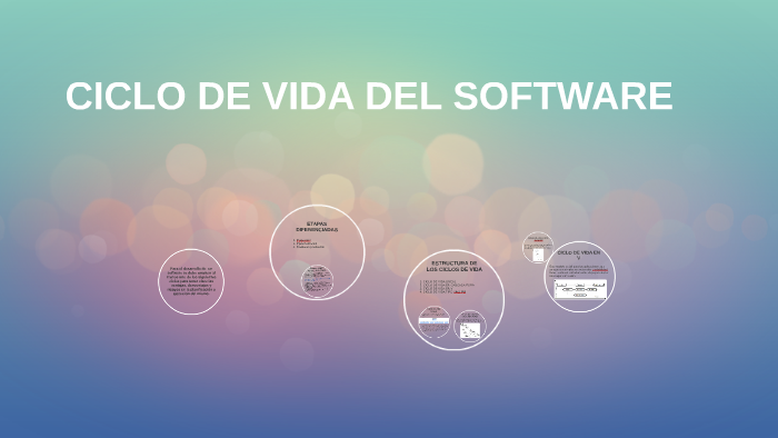 CICLO DE VIDA DEL SOFTWARE by jennyfer orduz on Prezi