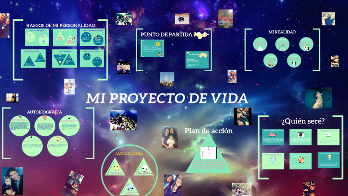 MI PROYECTO DE VIDA by valeria vasquez arias on Prezi