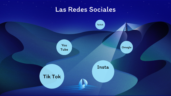 Las Redes Sociales by Raul Rodriguez on Prezi