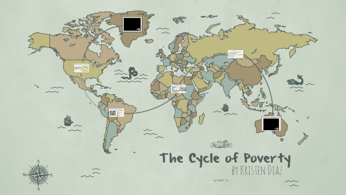 cycle of poverty essay