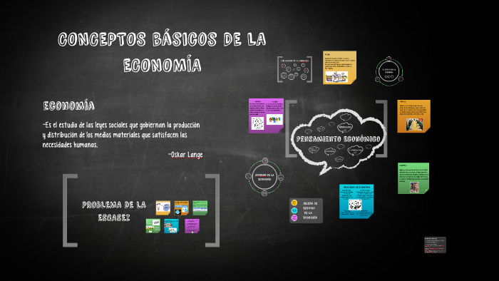 CONCEPTOS BASICOS DE LA ECONOMÍA by David Garcia Lopez on Prezi