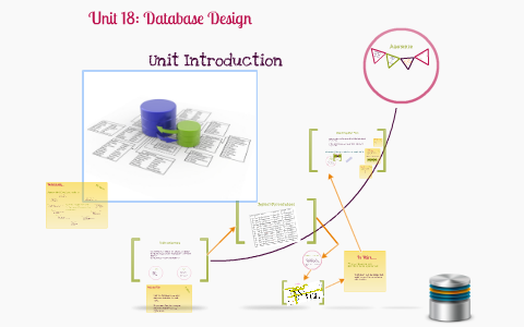 unit 18 database design assignment 2