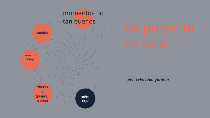 proyecto de vida guzman by juan guzman on Prezi