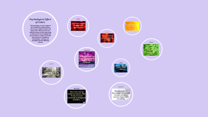 Psychological Effects of Colors Prezi by Christine Vergara on Prezi