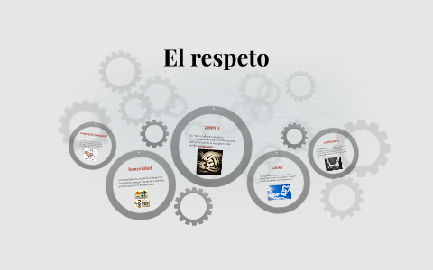 El respeto by yeni filizona on Prezi