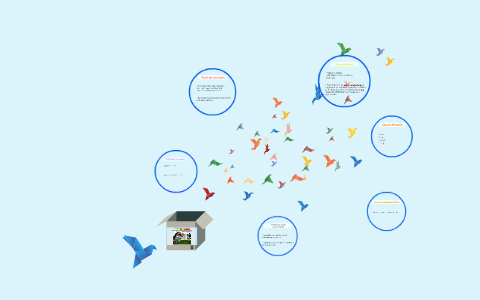 Ciencias de la comunicacion by Kyo Diaz on Prezi
