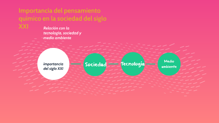 "Importancia del pensamiento quimico en la sociedad del siglo XXI y la