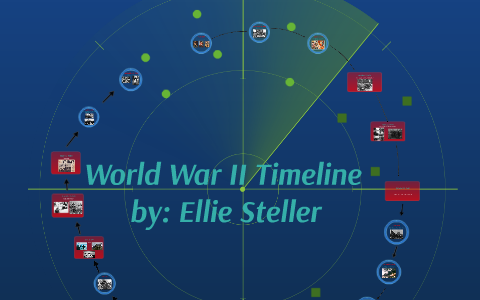 World War II Timeline by Ellie Steller on Prezi