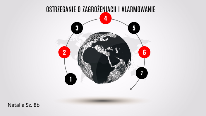 Ostrzeganie o zagrożeniach i alarmowanie by Natalia Szuła on Prezi