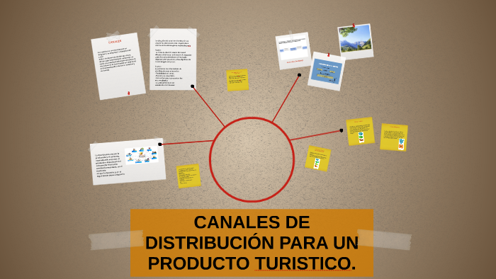 CANALES DE DISTRIBUCION PARA UN PRODUCTO TURISTICO. by on Prezi