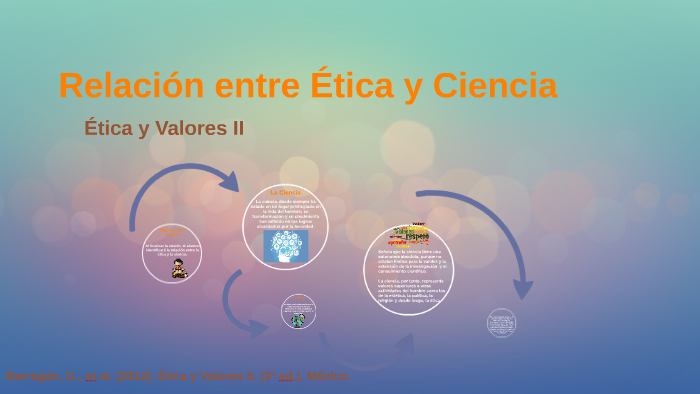 Relación entre Ética y Ciencia by Ana Yerbes González