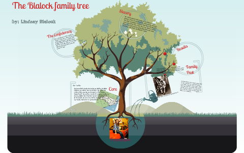 Blalock Family Tree by Alyssa Miller on Prezi