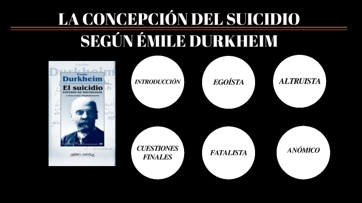 Durkheim Suicidio By Irene Lucas Martínez On Prezi