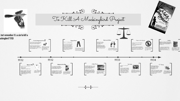 body biography project to kill a mockingbird