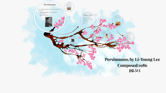 Persimmons by Li-Young Lee by Ariana Barrera on Prezi Next