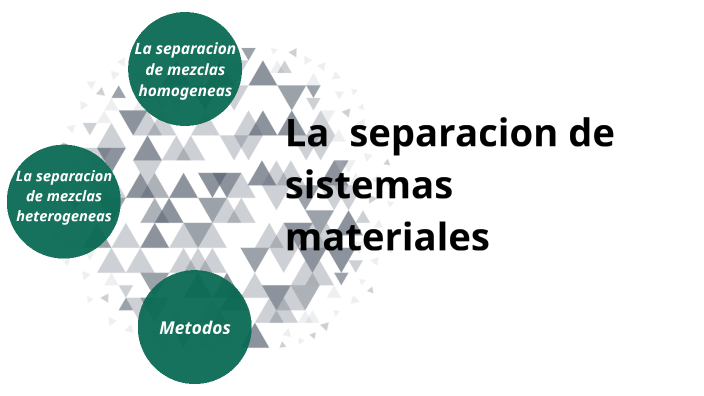 la separación de sistemas materiales by Angelina Altobelli on Prezi