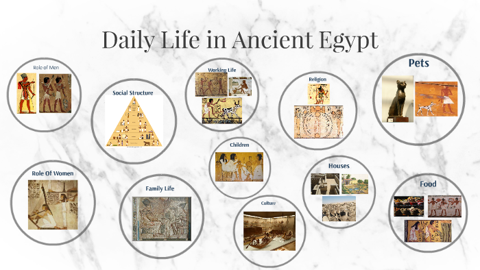 Daily Life in Ancient Egypt by Amanda Forcey on Prezi