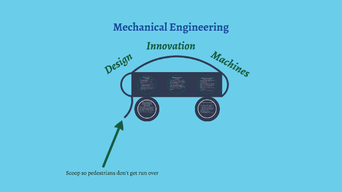 Mechanical engineering by owen brewer on Prezi