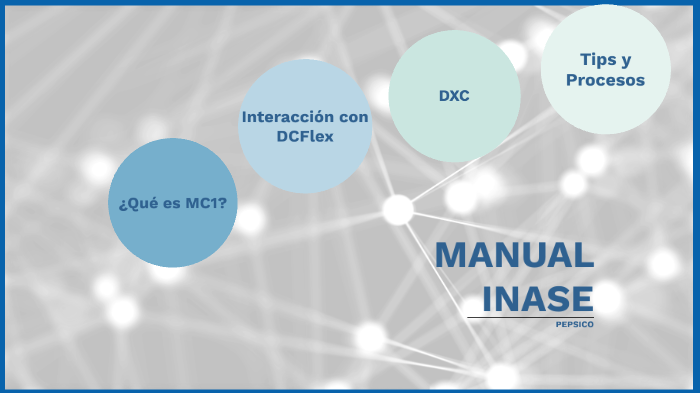 Rotulo Inase MANUAL INASE by Ana yaneth Velazquez avila on Prezi