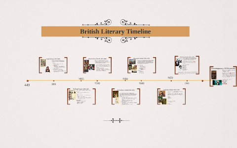 British Literary Timeline by Amy Brinkley on Prezi