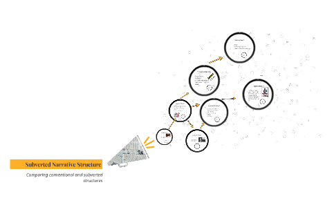 Subverted Narrative Structure by erika tourish on Prezi