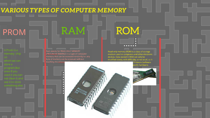 VARIOUS TYPES OF COMPUTER MEMORY by ali akbar on Prezi