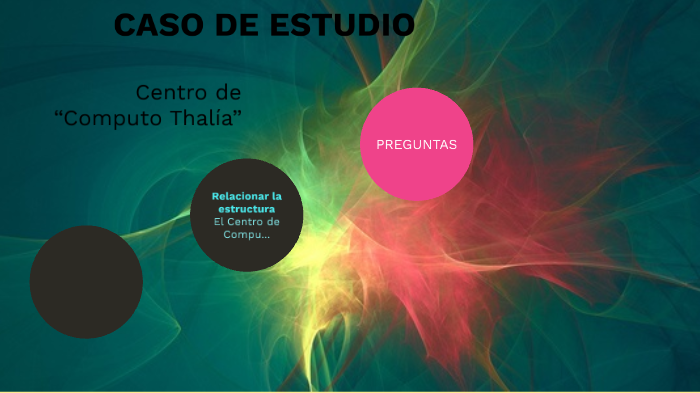 ESTUDIO DE CASO by Adriana Tuarez on Prezi