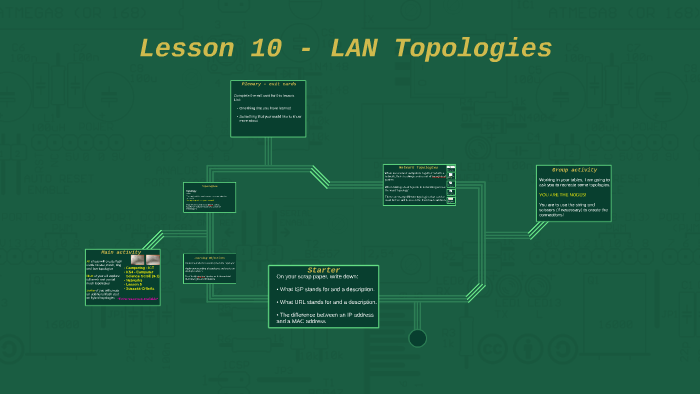 Lesson 10 - LAN Topologies by on Prezi